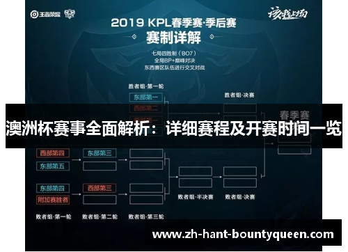 澳洲杯赛事全面解析:详细赛程及开赛时间一览 澳洲杯赛事全面解析:详细赛程及开赛时间一览
