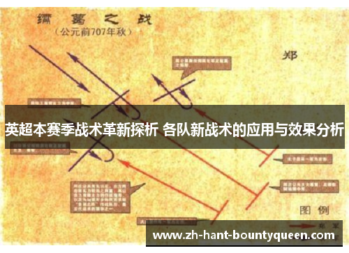 英超本赛季战术革新探析 各队新战术的应用与效果分析 英超本赛季战术革新探析 各队新战术的应用与效果分析