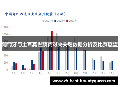 葡萄牙与土耳其世预赛对决关键数据分析及比赛展望