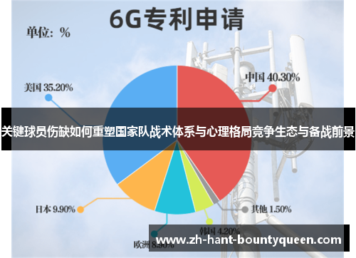 关键球员伤缺如何重塑国家队战术体系与心理格局竞争生态与备战前景 关键球员伤缺如何重塑国家队战术体系与心理格局竞争生态与备战前景