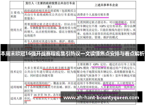 本周末欧冠16强开战赛程密集引热议一文读懂焦点安排与看点解析 本周末欧冠16强开战赛程密集引热议一文读懂焦点安排与看点解析