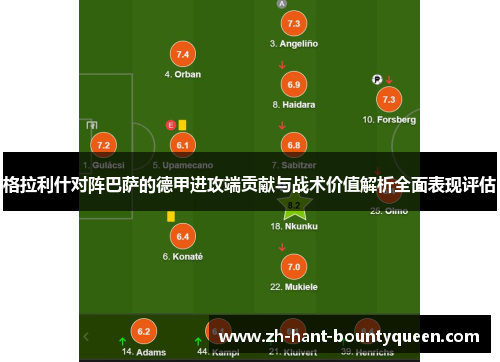 格拉利什对阵巴萨的德甲进攻端贡献与战术价值解析全面表现评估 格拉利什对阵巴萨的德甲进攻端贡献与战术价值解析全面表现评估