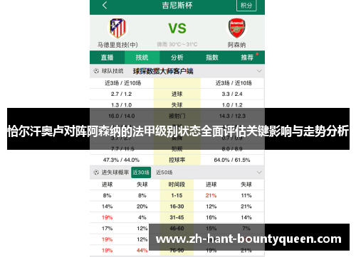 恰尔汗奥卢对阵阿森纳的法甲级别状态全面评估关键影响与走势分析 恰尔汗奥卢对阵阿森纳的法甲级别状态全面评估关键影响与走势分析