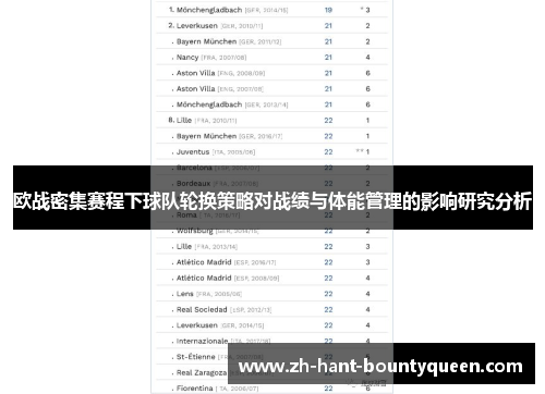欧战密集赛程下球队轮换策略对战绩与体能管理的影响研究分析