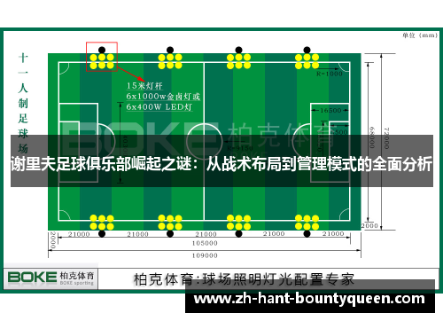 谢里夫足球俱乐部崛起之谜:从战术布局到管理模式的全面分析 谢里夫足球俱乐部崛起之谜:从战术布局到管理模式的全面分析