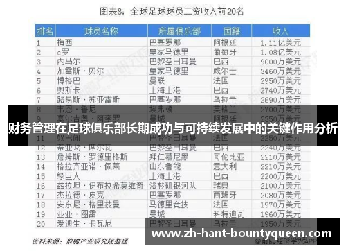 财务管理在足球俱乐部长期成功与可持续发展中的关键作用分析 财务管理在足球俱乐部长期成功与可持续发展中的关键作用分析