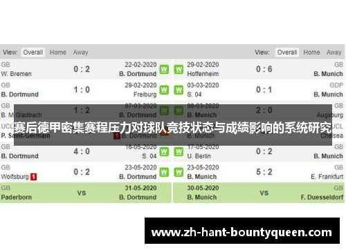 赛后德甲密集赛程压力对球队竞技状态与成绩影响的系统研究