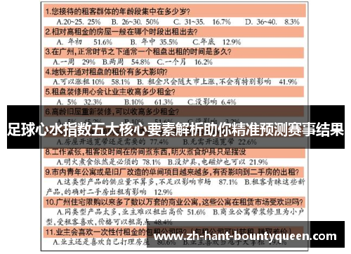 足球心水指数五大核心要素解析助你精准预测赛事结果 足球心水指数五大核心要素解析助你精准预测赛事结果