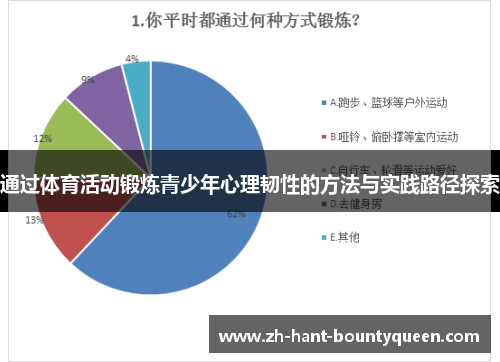 通过体育活动锻炼青少年心理韧性的方法与实践路径探索