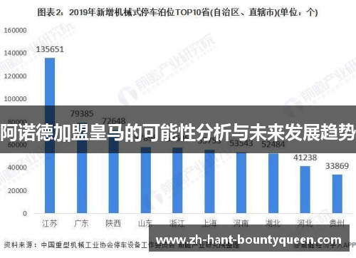 阿诺德加盟皇马的可能性分析与未来发展趋势