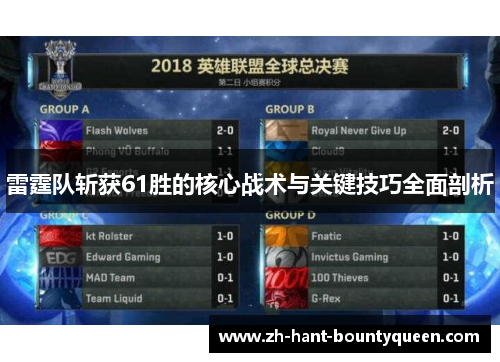 雷霆队斩获61胜的核心战术与关键技巧全面剖析