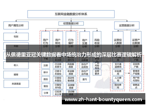 从佩德里亚冠关键数据看中场统治力形成的深层比赛逻辑解析