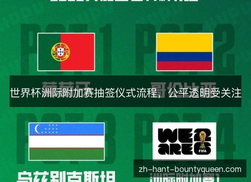 世界杯洲际附加赛抽签仪式流程,公平透明受关注 世界杯洲际附加赛抽签仪式流程,公平透明受关注